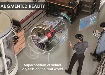 Technicians testing the HoloLens maintenance glasses.