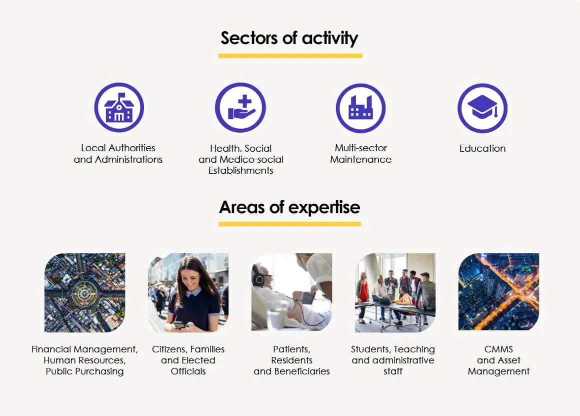 Sectors of activity and areas of expertise covered by Berger-Levrault.