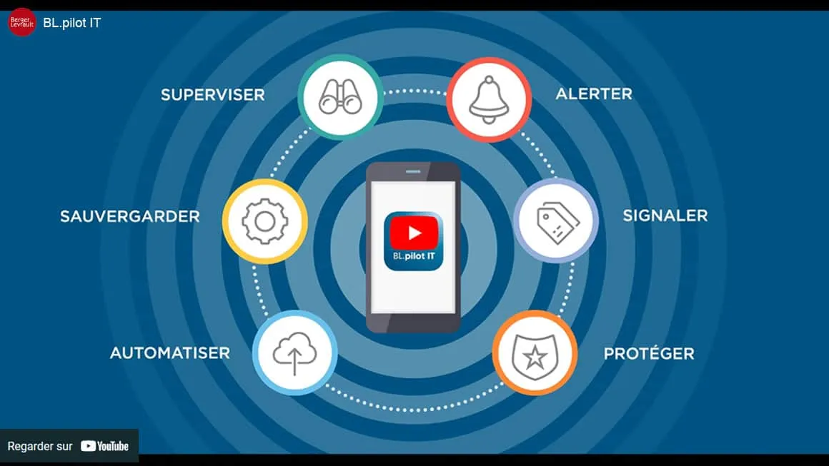 Vidéo de présentation de BL.pilot IT.