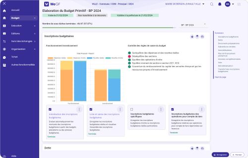 Elaboration du budget primitif