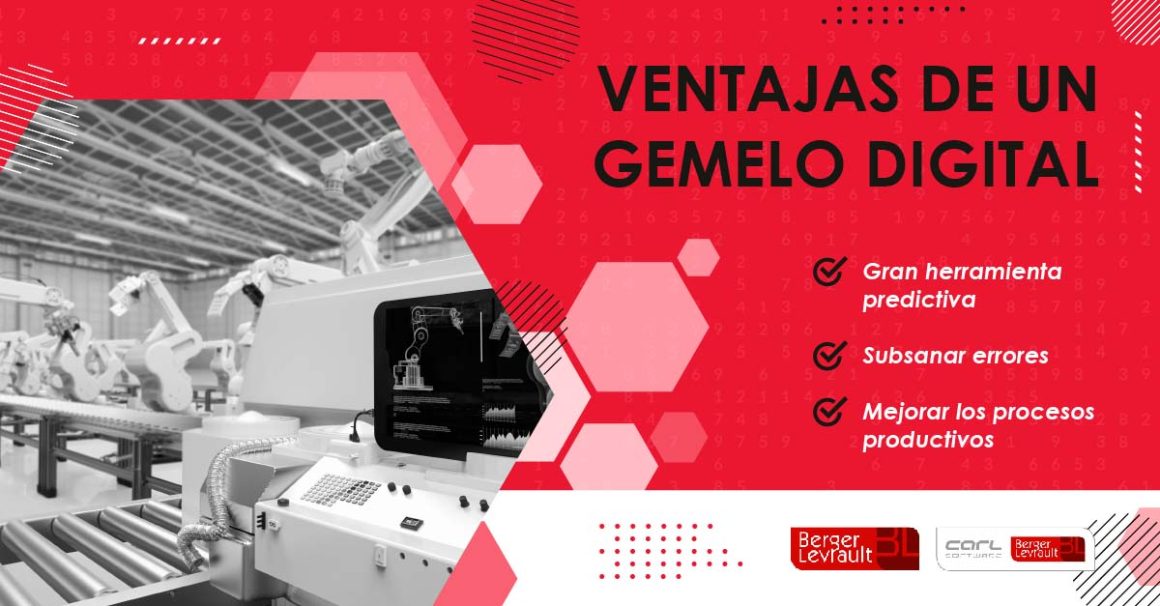 E-book Gemelo Digital