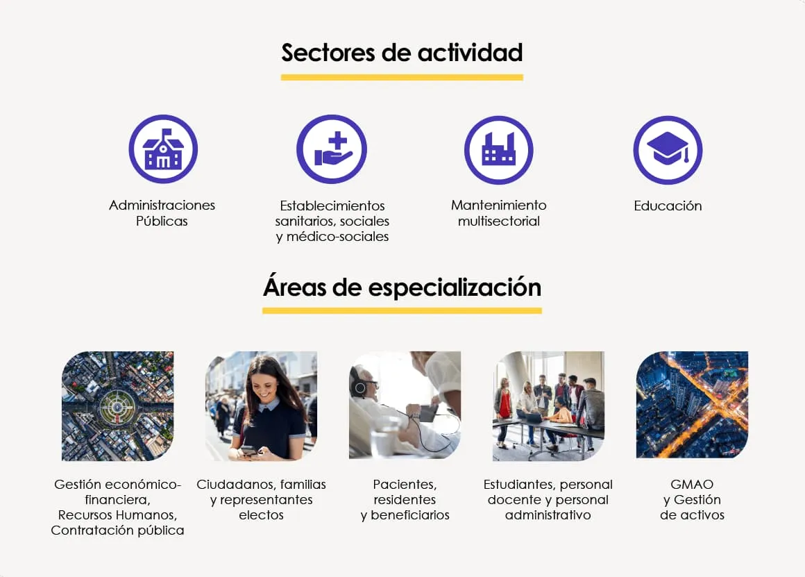 Sectores de actividad y áreas de especialización de Berger-Levrault.