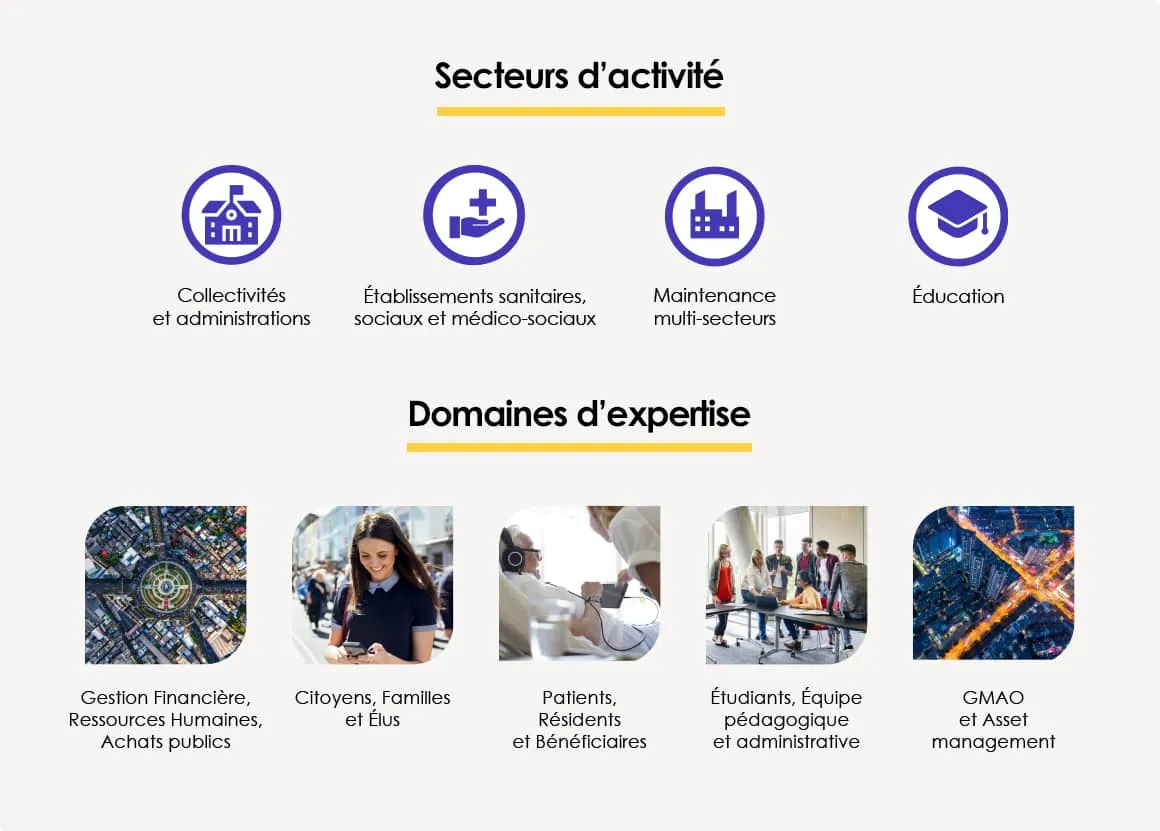 Secteurs d'activité et domaines d'expertise couverts par Berger-Levrault.